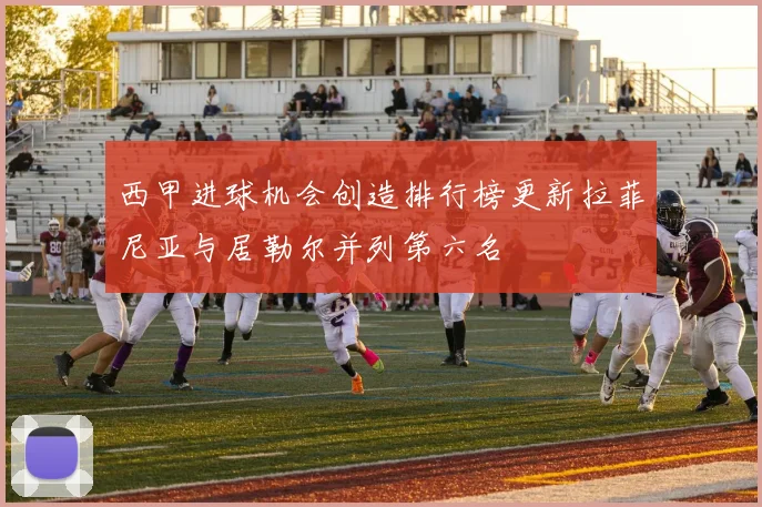 西甲进球机会创造排行榜更新拉菲尼亚与居勒尔并列第六名